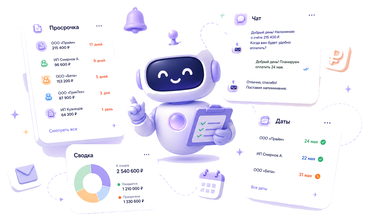 SoftCollect AI показывает счета, чат с клиентом, обещанные даты и сводку владельцу